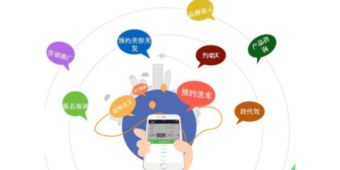 龍游企業(yè)如何借力衢州能弘網(wǎng)絡(luò)科技實(shí)現(xiàn)高效網(wǎng)絡(luò)推廣營銷