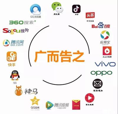 數(shù)據(jù)驅(qū)動(dòng)下的網(wǎng)絡(luò)推廣新航標(biāo) 淘寶天貓京東一站式運(yùn)營(yíng)服務(wù)賦能品牌增長(zhǎng)